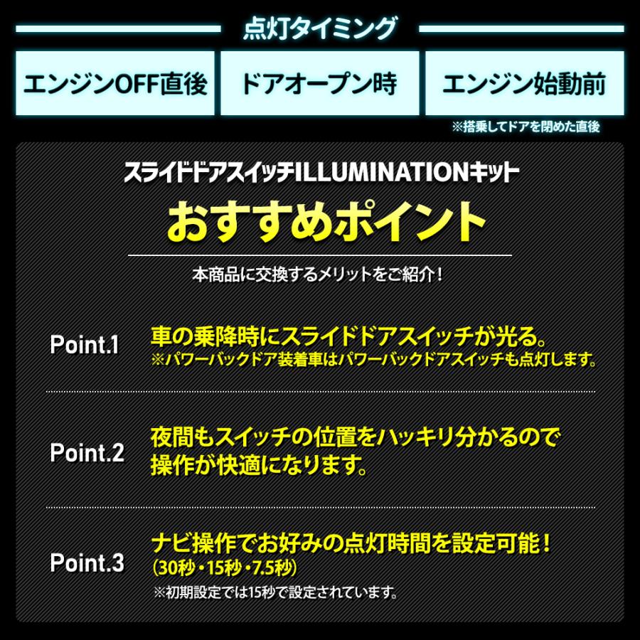 ノア 90系 ヴォクシー 90系 専用 スライドドアスイッチ イルミネーションキット  簡単取付 トヨタ 90ノア 90ヴォクシー | YOURS | 02