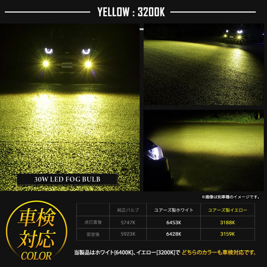 YOURS デリカミニ B34A B35A B37A B38A 専用 フォグランプ