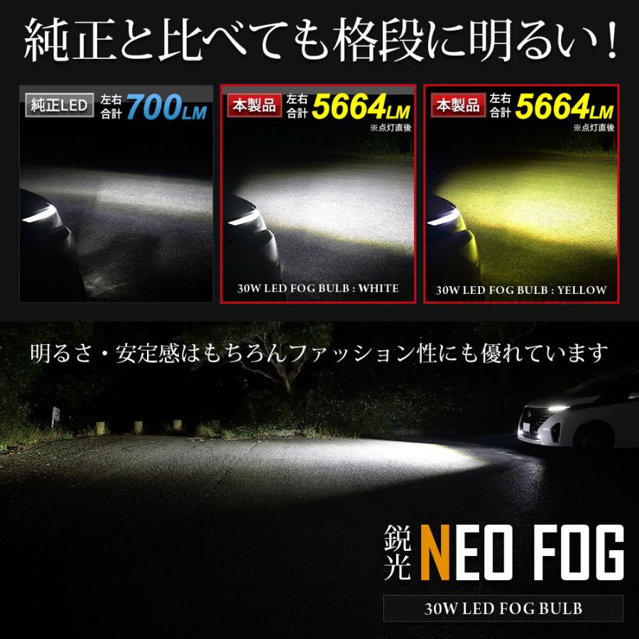 セレナ C28 専用 フォグランプユニット + LEDバルブ [30Wホワイト/イエロー or 2色切替]セット ユアーズ YOURS 日産 L1B｜hid-led-carpartsshop｜09