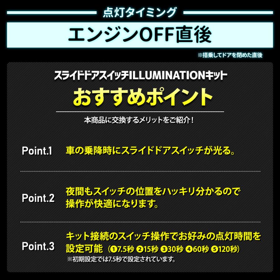 アルファード 40系 ヴェルファイア 40系 専用 スライドドアスイッチ イルミネーションキット 簡単取付 カプラーオン TOYOTA トヨタ | YOURS | 02