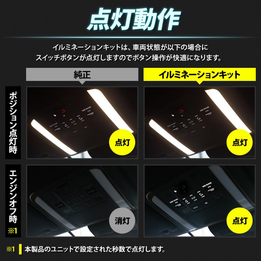 アルファード 40系 ヴェルファイア 40系 専用 スライドドアスイッチ イルミネーションキット 簡単取付 カプラーオン TOYOTA トヨタ | YOURS | 04