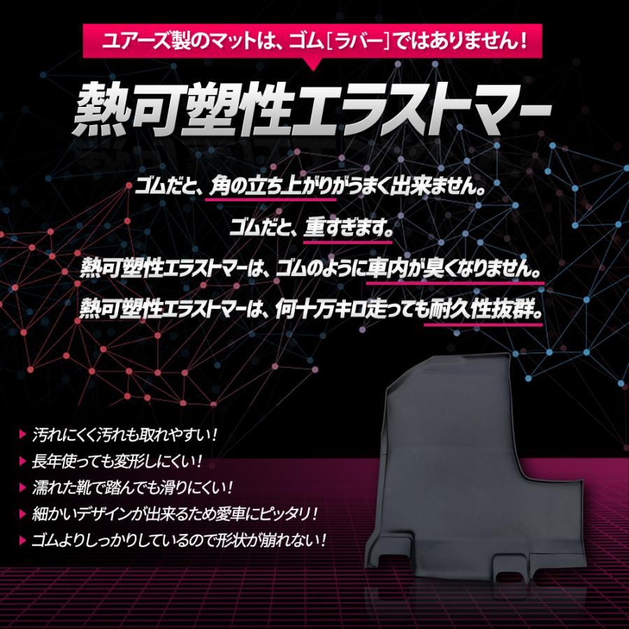 ステップワゴン RP6 RP7 RP8 専用 カーペダルマットシリーズ 助手席用マット STEPWGN フロアマット 足元 トレー ホンダ [2] | YOURS | 12