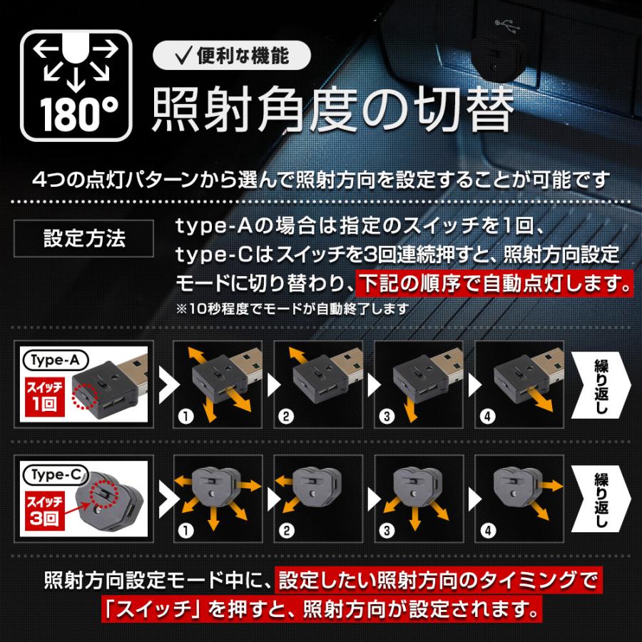 YOURS USBライト 車 イルミライト 車内ライト LED USBイルミネーション