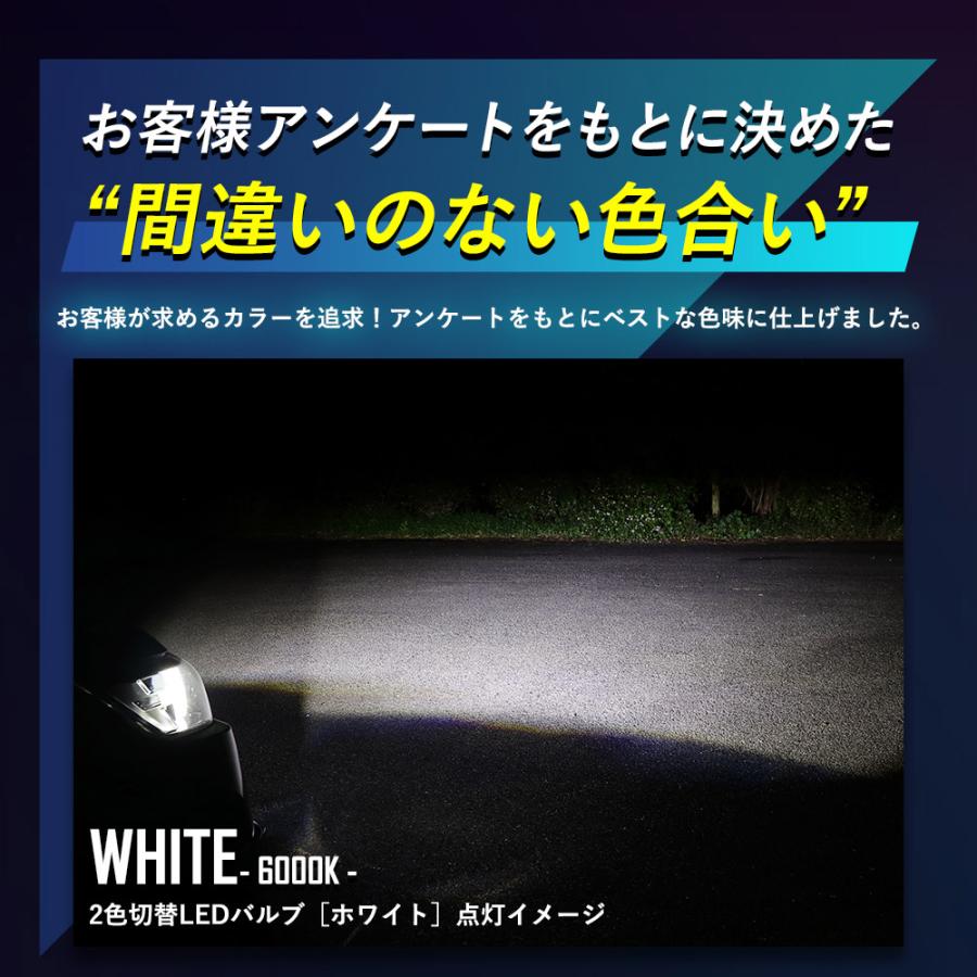 ニッサン ミツビシ 専用 フォグランプユニット+LEDバルブ セット L1B アリア/キャラバン/デイズ/ルークス/アウトランダー | YOURS | 13