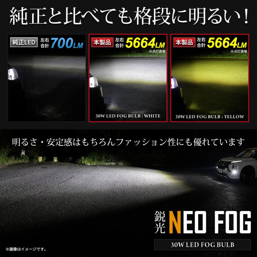 ニッサン ミツビシ 専用 フォグランプユニット+LEDバルブ セット L1B アリア/キャラバン/デイズ/ルークス/アウトランダー | YOURS | 08