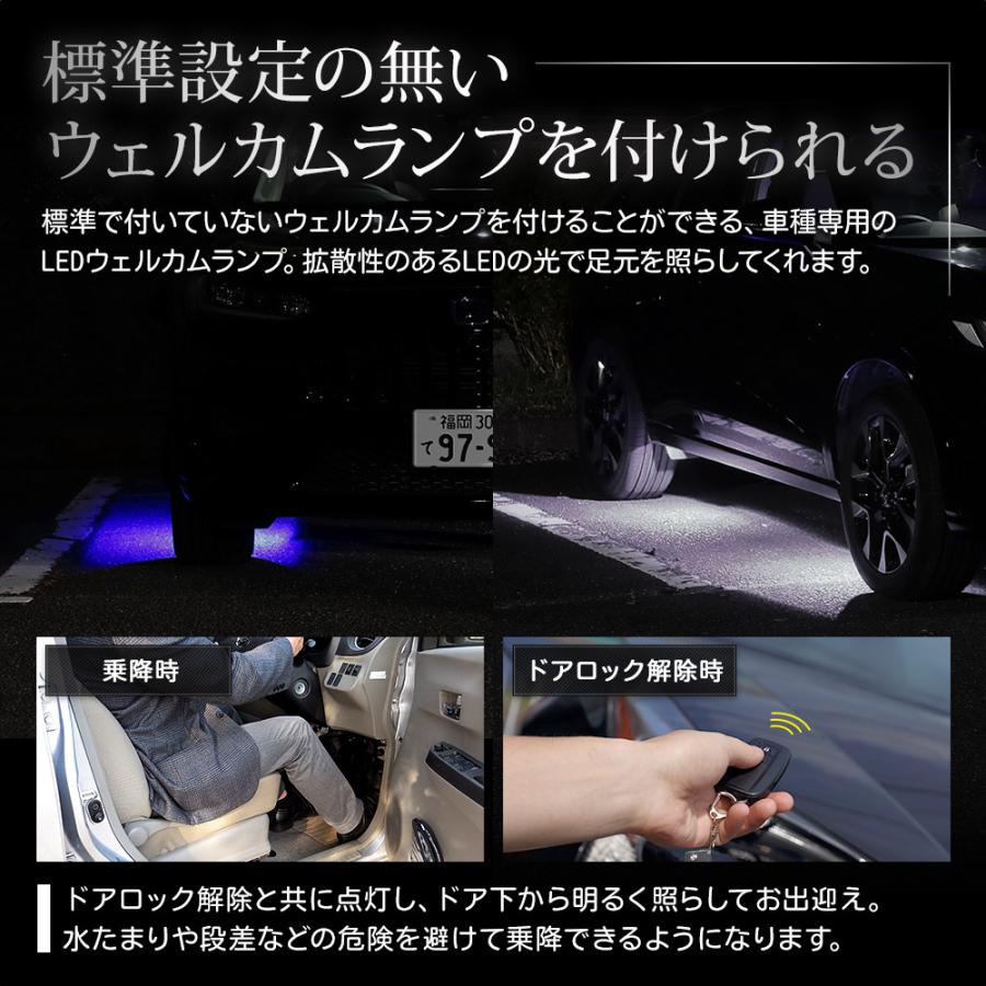 YOURS ZR-V 専用 LED ウェルカムランプ 【1連/2連】【ブルー