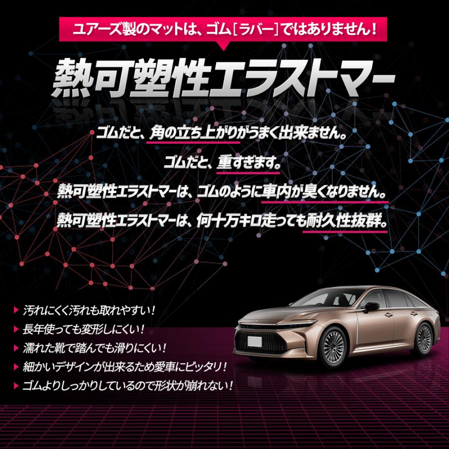 YOURS クラウンセダン 専用 カーペダルマットシリーズ 助手席用