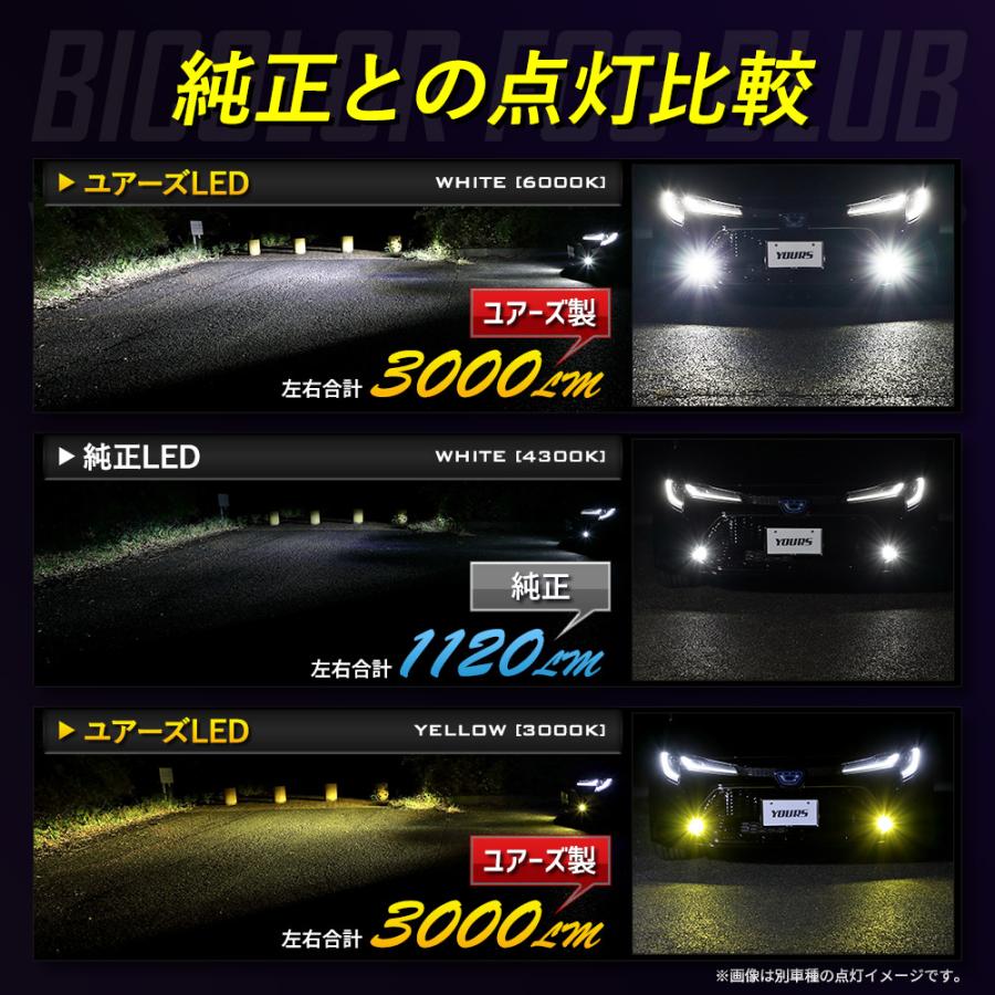 YOURS ホンダ WR-V 適合 純正フォグランプ 交換用 2色切替 L1B LED