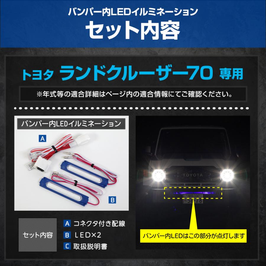 YOURS 70系 ランドクルーザー 専用 LED グリル内+バンパー内LED