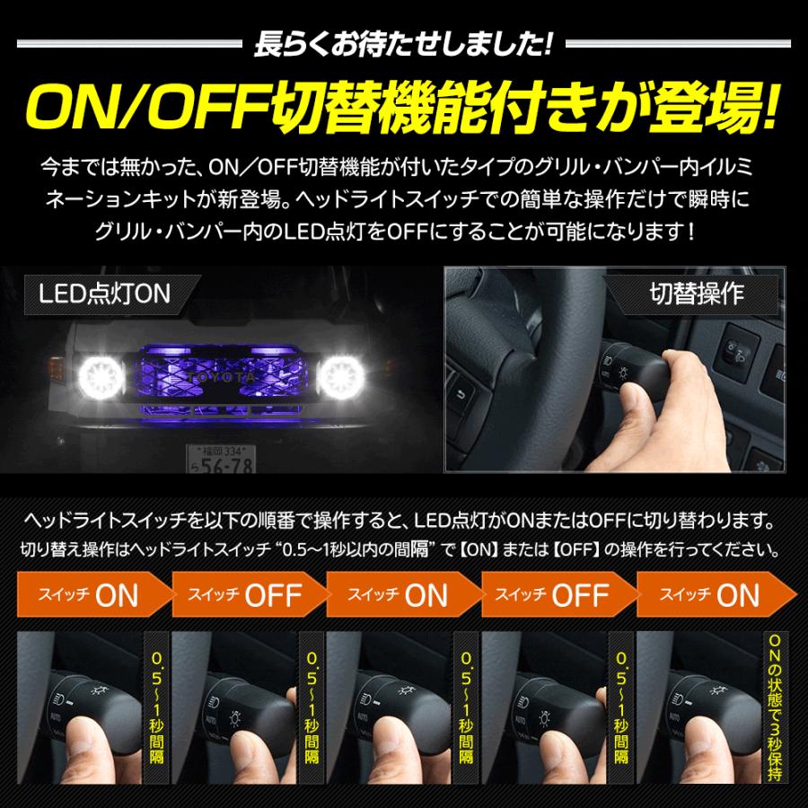 YOURS 70系 ランドクルーザー 専用 LED グリル内+バンパー内LED