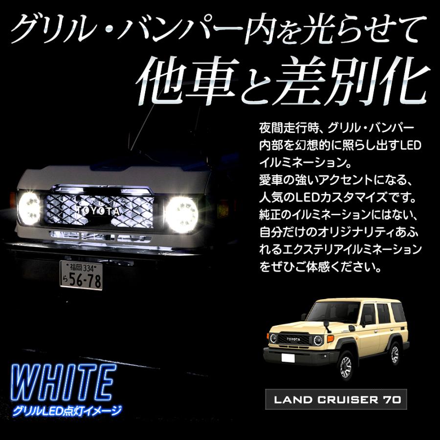 YOURS 70系 ランドクルーザー 専用 LED グリル内+バンパー内LED