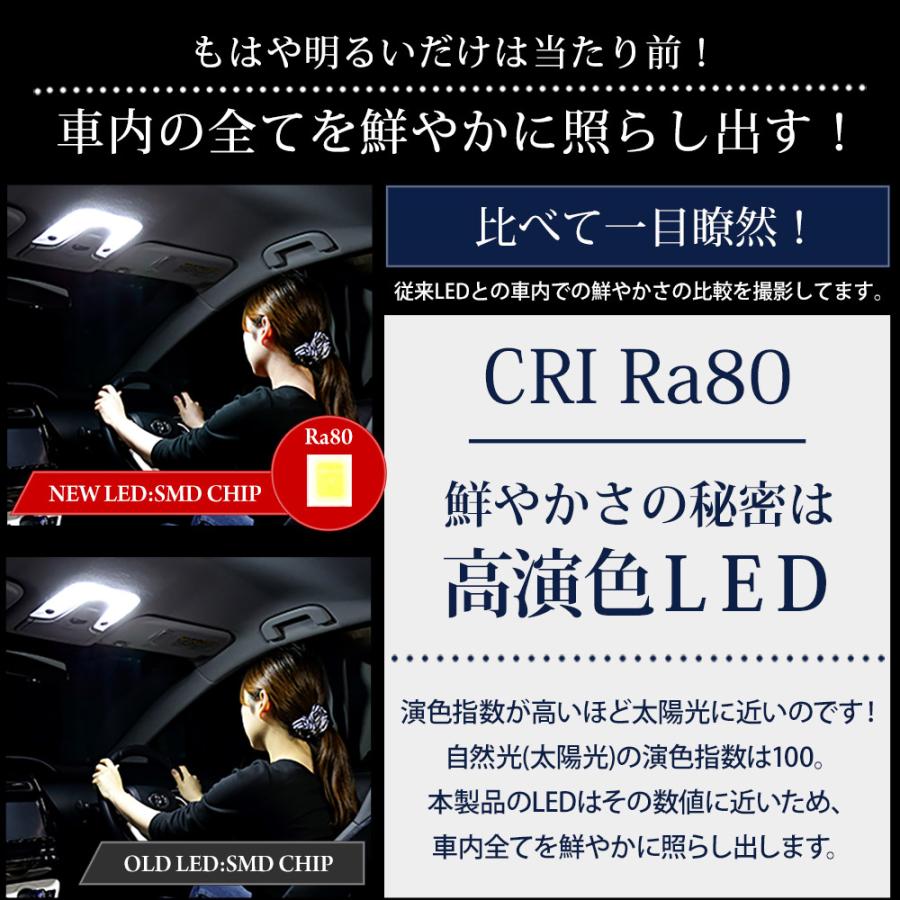 ランドクルーザー250 専用 LEDルームランプ ［基盤交換タイプ］純正LED  室内灯 光量調整 ランクル 250 TOYOTA トヨタ [2] | YOURS | 03