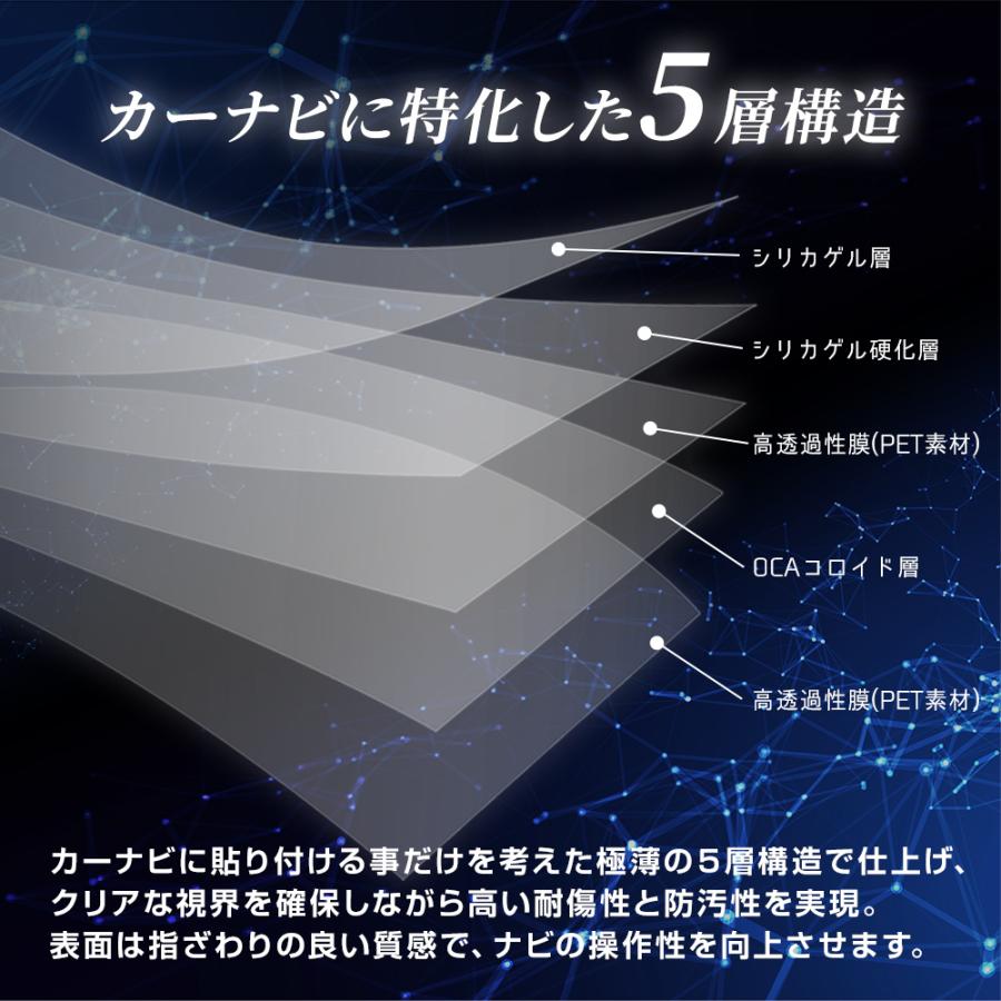 スズキ スイフト ZCE ZDE 専用 カーナビ保護フィルム  2枚セット ナノフィルム 液晶画面保護フィルム  傷 汚れ 指紋防止 硬度2H [2] | YOURS | 08