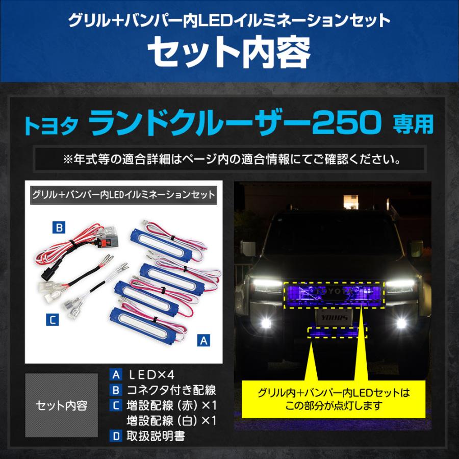 YOURS 250系 ランドクルーザー 専用 LED グリル内・バンパー内