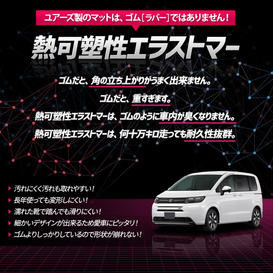ホンダ　ビート　ホンダカーズ千波マット　運転席　助手席セット 0000000031092_u21cv3K.jpg