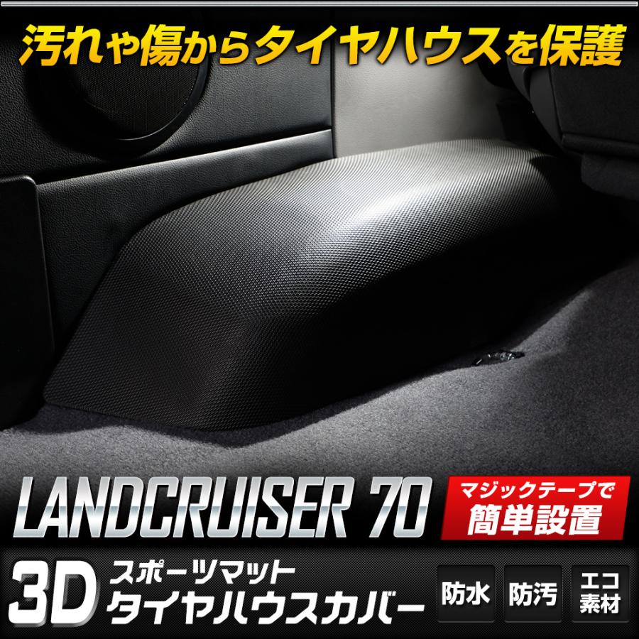YOURS ランドクルーザー70 専用 タイヤハウスカバー 3D スポーツ