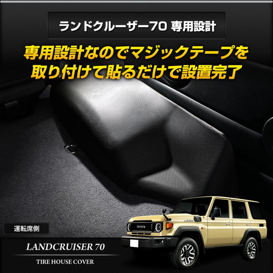 【新品 即発送 送料無料】ランドクルーザー70 タイヤハウスカバー YOURS ランドクルーザー70 専用 タイヤハウスカバー 3D スポーツ