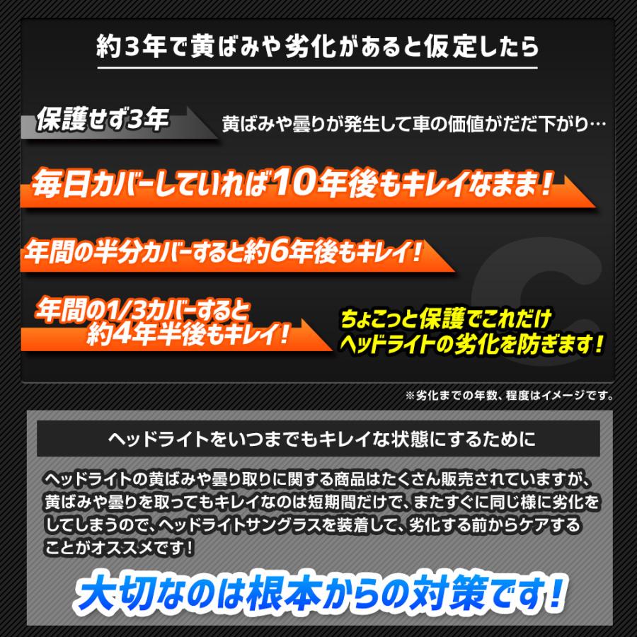 ランドクルーザー 250 専用 ヘッドライトサングラス 2枚セット カバー  ランクル250 黄ばみ 曇り 日焼け 傷防止 TOYOTA トヨタ | YOURS | 07