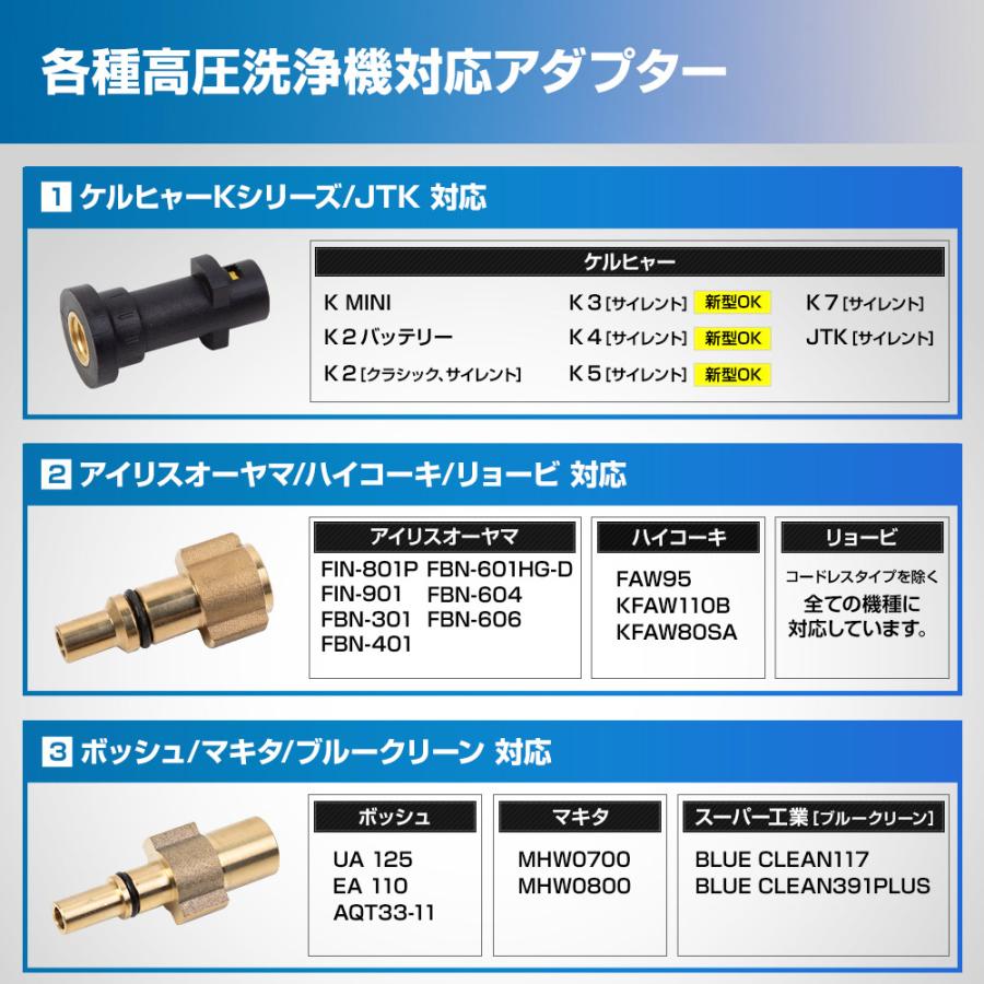 YOURS 洗車フォームガン 単品 高圧洗浄機専用 アタッチメント YOURS 洗車フォームガン 単品 高圧洗浄機専用 アタッチメント