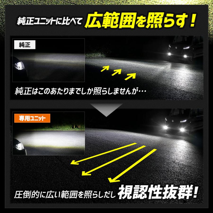 ♡フユ ページ Amazon.co.jp: YOURS(ユアーズ) C28 セレナ 専用 フォグランプ