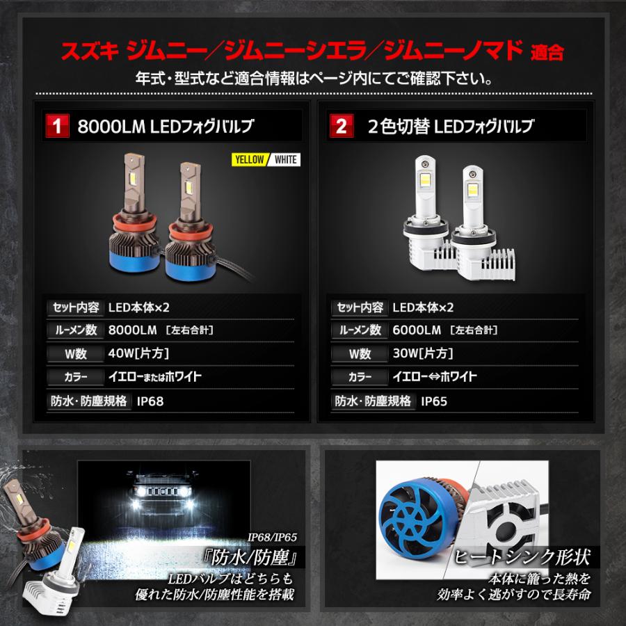 YOURS ジムニー JB64W ジムニーシエラ JB74W ジムニーノマド