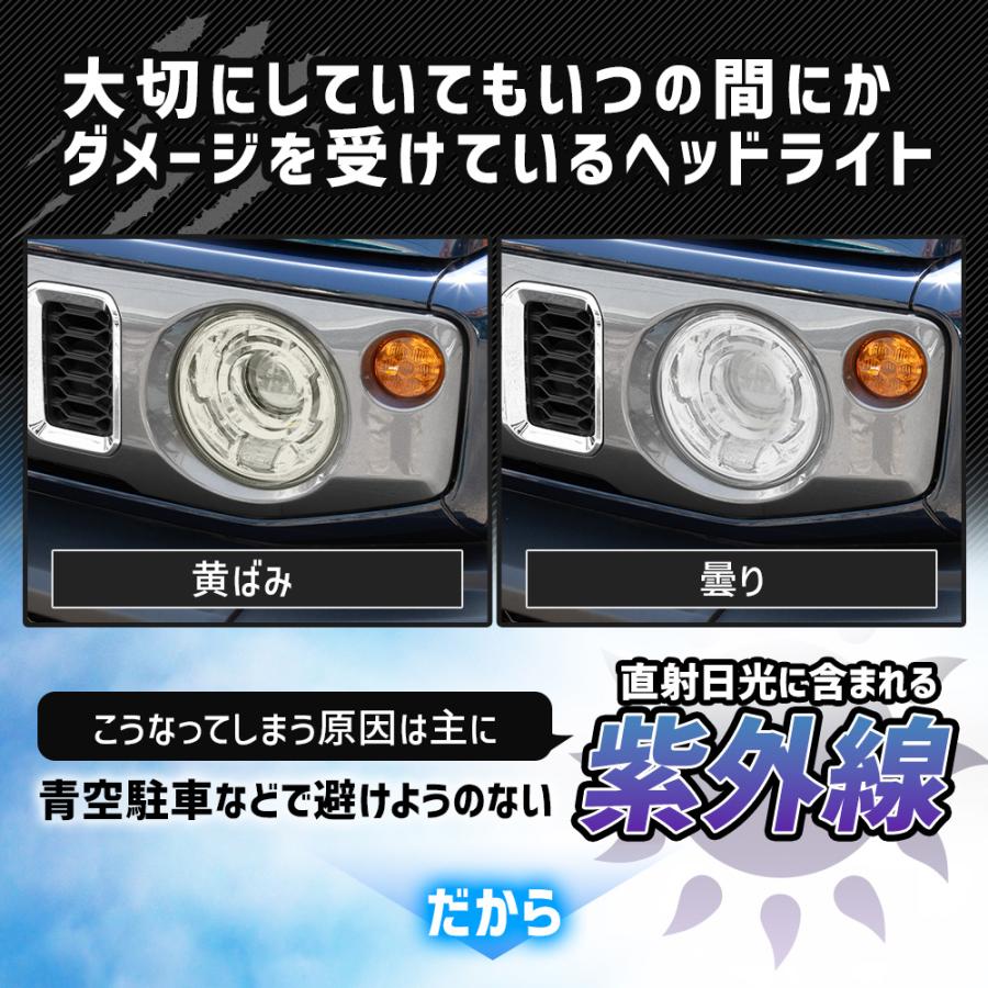 YOURS ジムニーノマド FC 専用 ヘッドライトサングラス 2枚