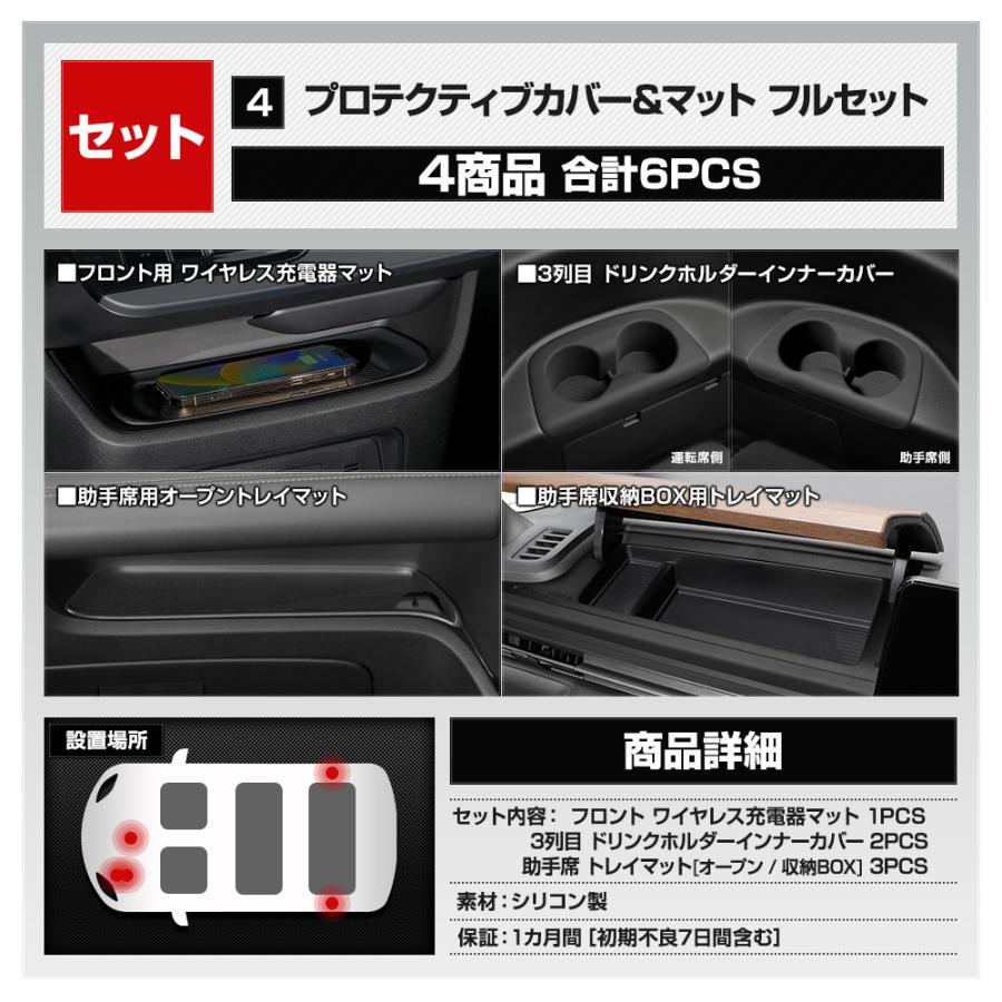 セレナ C28 専用 プロテクティブカバー＆マット SERENA 保護 傷防止 内装 ドアポケット ワイヤレス充電器 NISSAN 日産 [2] | YOURS | 19