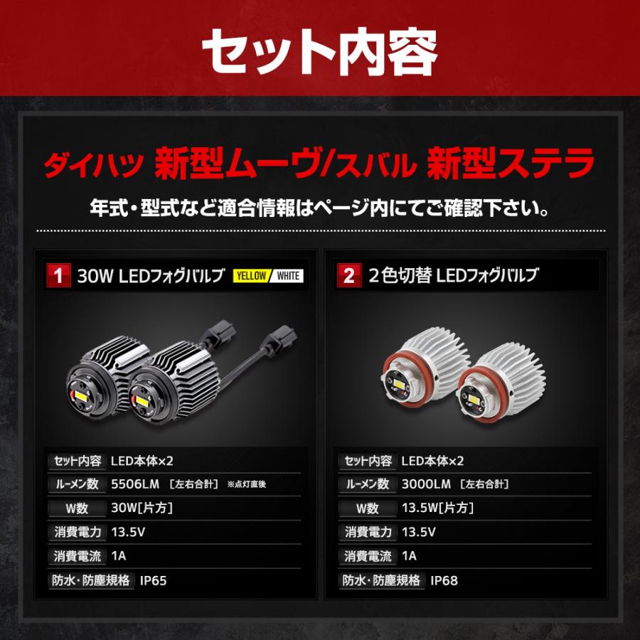 YOURS 新型ムーヴ/ステラ 適合 純正フォグランプ 交換用 LED