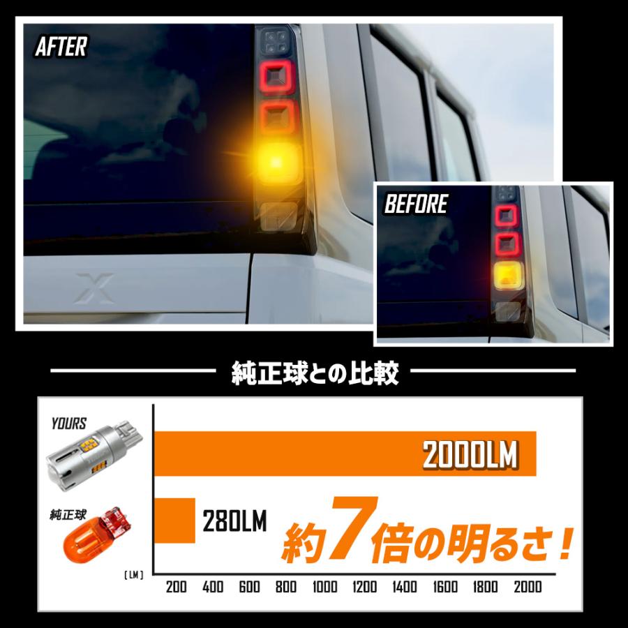 ルークス BB系 適合 ウインカー 抵抗内蔵 2個/1set  ボールチップバルブ/ステルスバルブ/2000LM ウィンカー ROOX NISSAN 日産 [2] | YOURS | 13