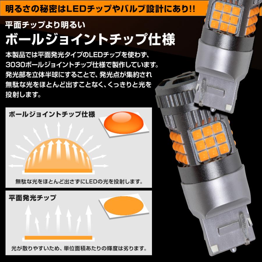 ルークス BB系 適合 ウインカー 抵抗内蔵 2個/1set  ボールチップバルブ/ステルスバルブ/2000LM ウィンカー ROOX NISSAN 日産 [2] | YOURS | 08