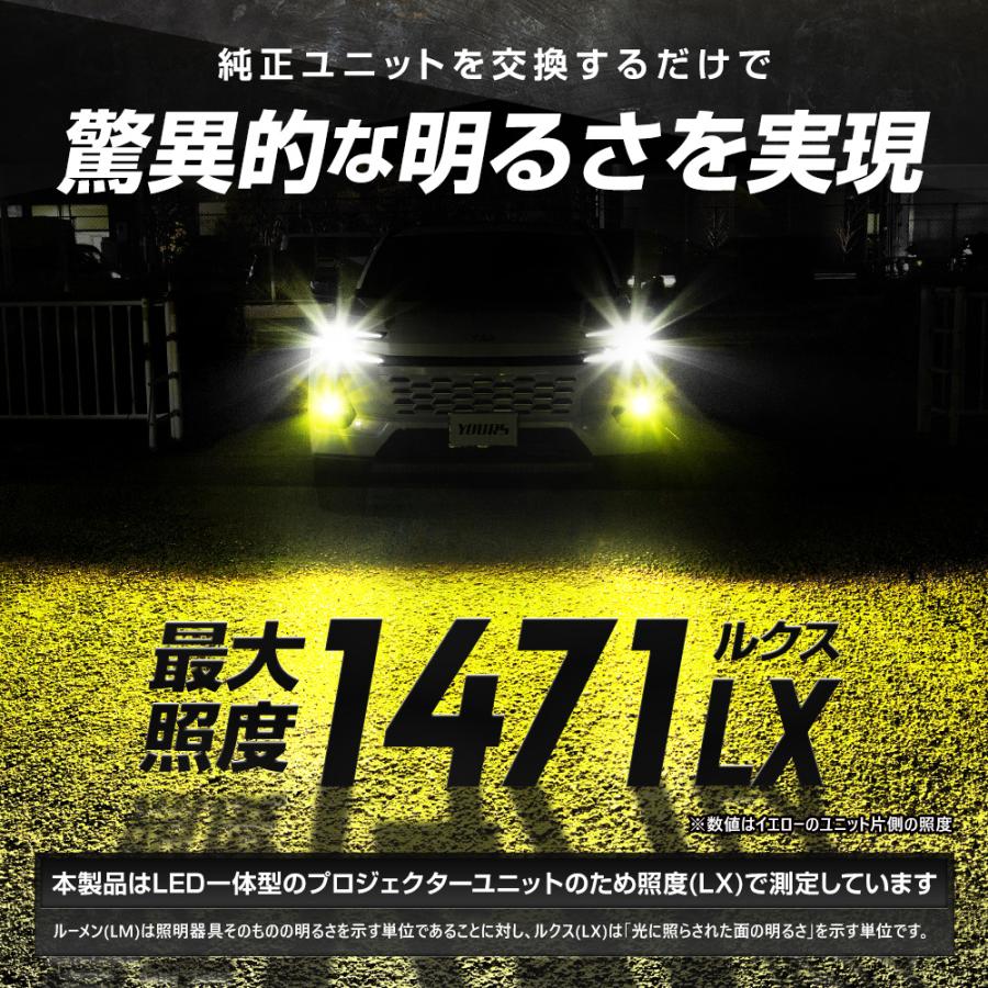 YOURS 60系 RAV4 AXAN64 専用 LEDプロジェクターフォグランプユニット