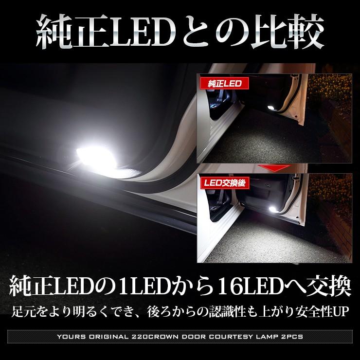 YOURS 220クラウン専用 LEDドアカーテシランプ 2個1セット TOYOTA 室内