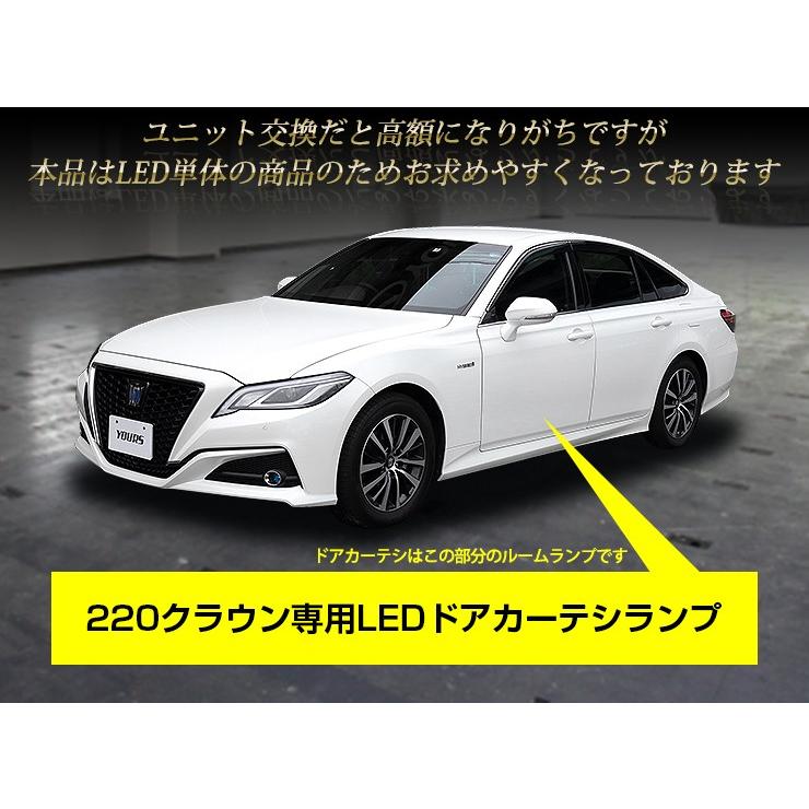 YOURS 220クラウン専用 LEDドアカーテシランプ 2個1セット TOYOTA 室内