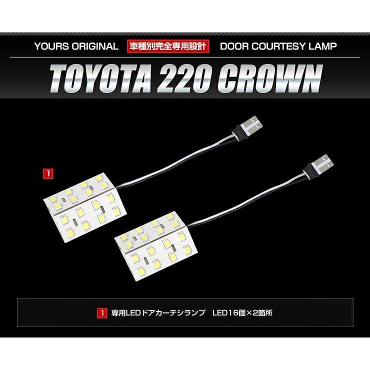 YOURS 220クラウン専用 LEDドアカーテシランプ 2個1セット TOYOTA 室内
