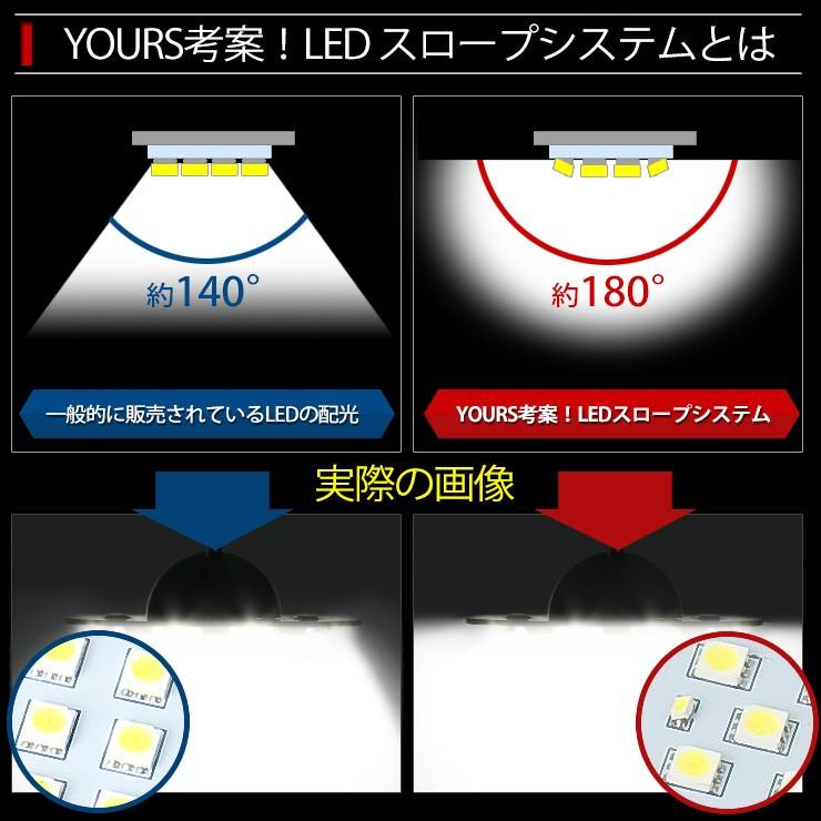 YOURS 爆買 アテンザ マツダ 専用 LED ライセンスランプ 18連LED