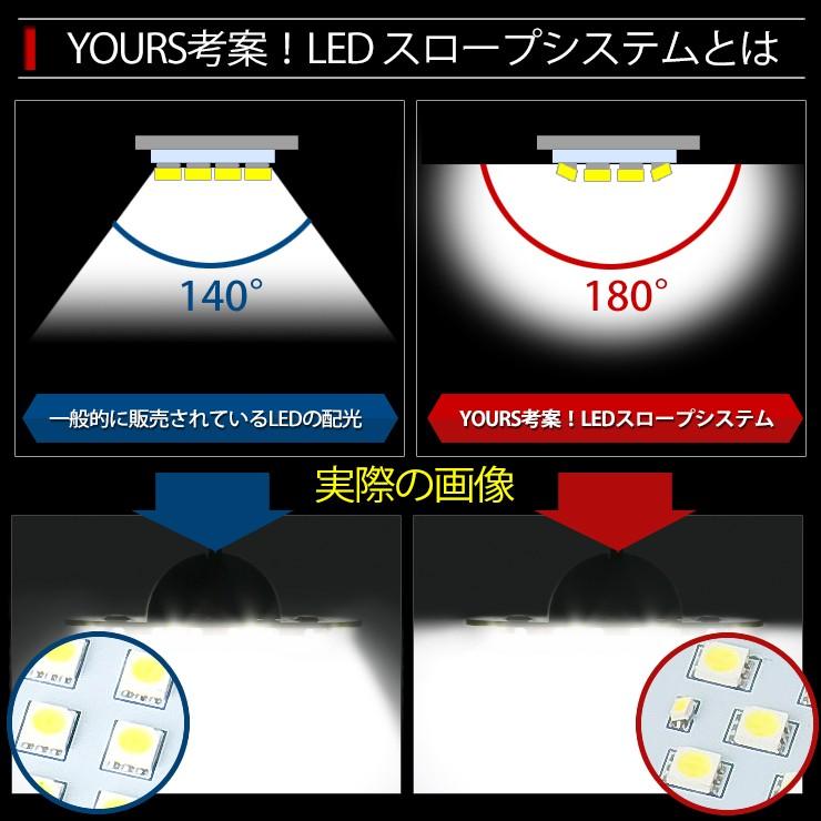 YOURS 爆買 CX-8 専用 LED ライセンス 14連LED ナンバー灯 ライセンス