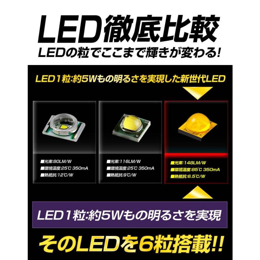 ステップワゴン RP T20 バックランプ　わくわくゲート適合 超爆光 30W 車検対応 | YOURS | 03