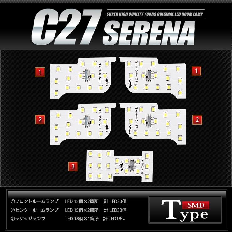 YOURS セレナ C27 [全グレード対応：ハイウェイスター/ライダー] 専用