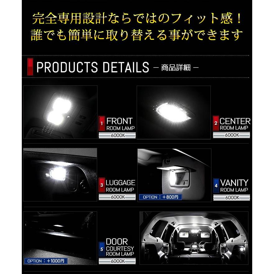 フォレスター SJ 専用 LED ルームランプ セット アイサイト搭載車専用 スバル FORESTER｜hid-led-carpartsshop｜03