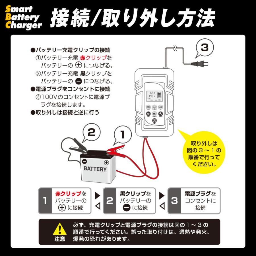 予約販売 2月上旬入荷予定 バッテリーチャージャー 12v 24v兼用 パルス充電対応 バッテリー充電器 急速充電 車 バイクバッテリー対応 イエロー Abt01 Ye Abt01 Ye Sonic Plaza 通販 Yahoo ショッピング