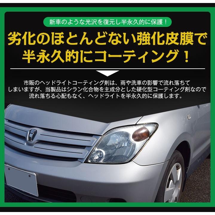 ヘッドライトクリーナー コーティング剤セット 車 黄ばみ取り 艶出し Axzes Cws04 日本製 Cws04 Sonic Plaza 通販 Yahoo ショッピング