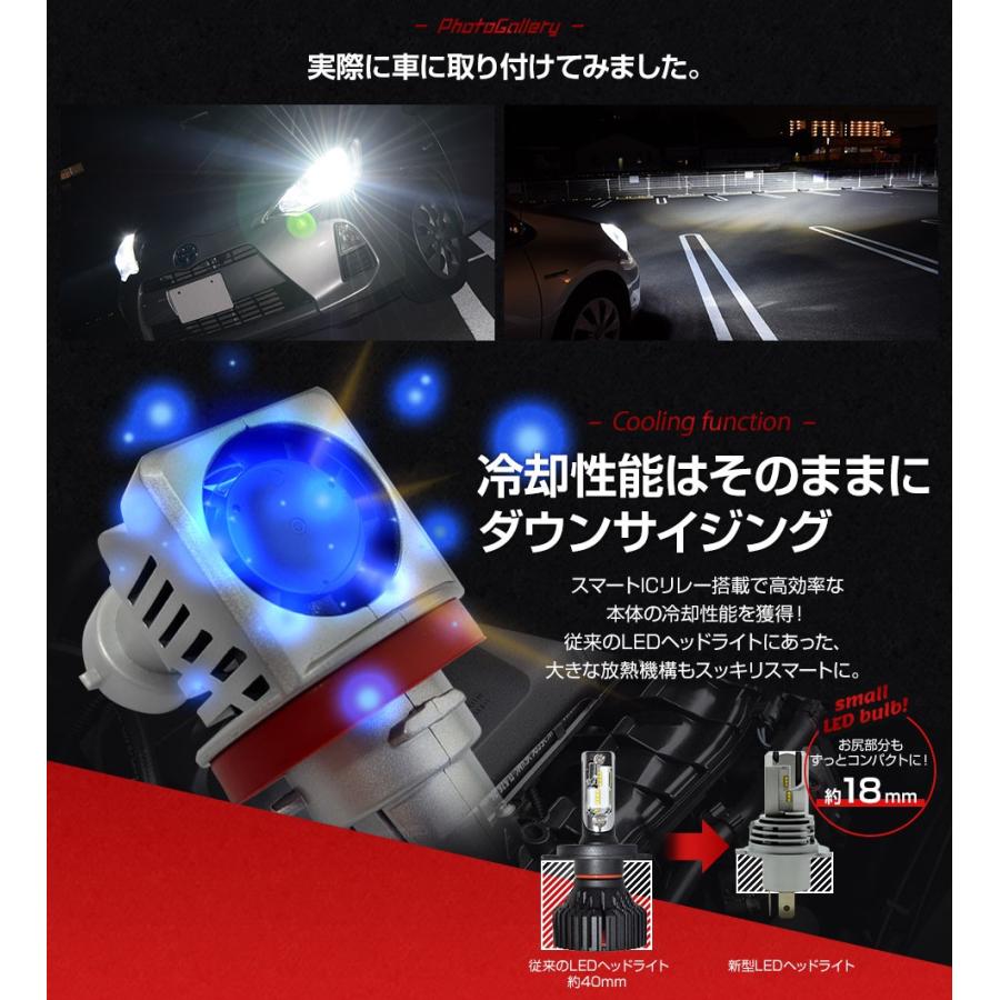 Led ヘッドライト フォグランプ H4 Hi Lo H8 H11 Hb3 Hb4 100lm 12v 24v Led S4 Led S4 Sonic Plaza 通販 Yahoo ショッピング