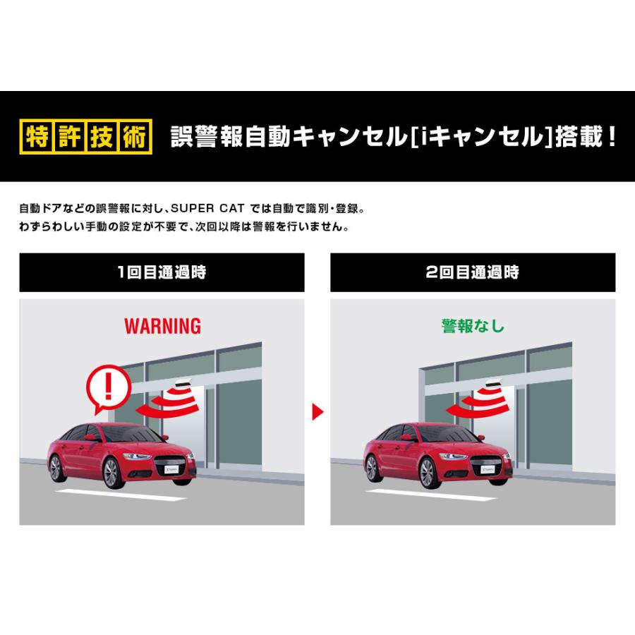 格安人気 Yupiteru ユピテル レーザー レーダー探知機 Ls100 Super Cat 3 2インチ液晶搭載 レーザー光受信対応 新型光オービス受信対応 Nbf 送料無料 激安の Www Thedailyspud Com