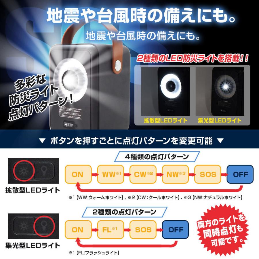ポータブル電源 150W 470,270mAh/174Wh アウトドア 車中泊 防災 ポータブル電源 150W 470,270mAh/174Wh アウトドア 車中泊 防災