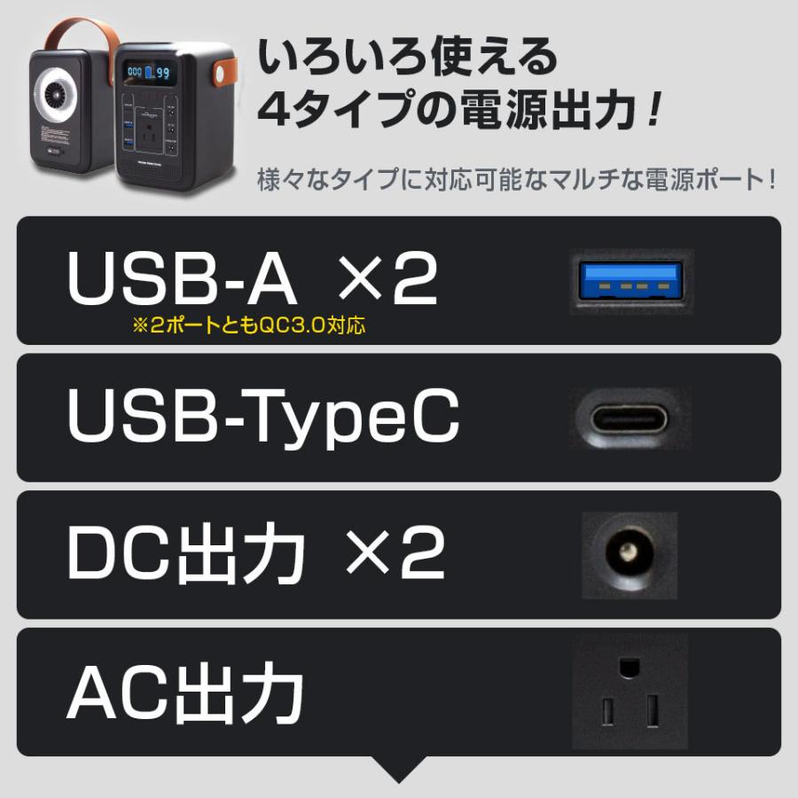 ポータブル電源 150W 470,270mAh/174Wh アウトドア 車中泊 防災 ポータブル電源 150W 470,270mAh/174Wh アウトドア 車中泊 防災