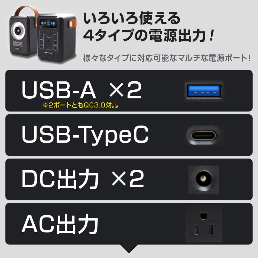 ポータブル電源 150W 470,270mAh/174Wh アウトドア 車中泊 防災グッズに 蓄電池 非常用バッテリー ジャンプスターター｜hid-shop｜07