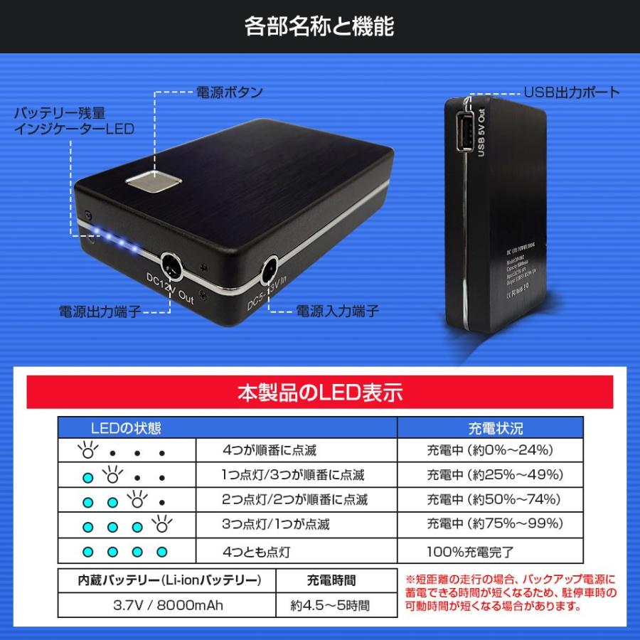 ドライブレコーダー用 バックアップ 電源 バッテリーソケット ドライブレコーダー 常時録画 駐車監視 DC12V USB (UPS-01) 送料無料｜hid-shop｜06