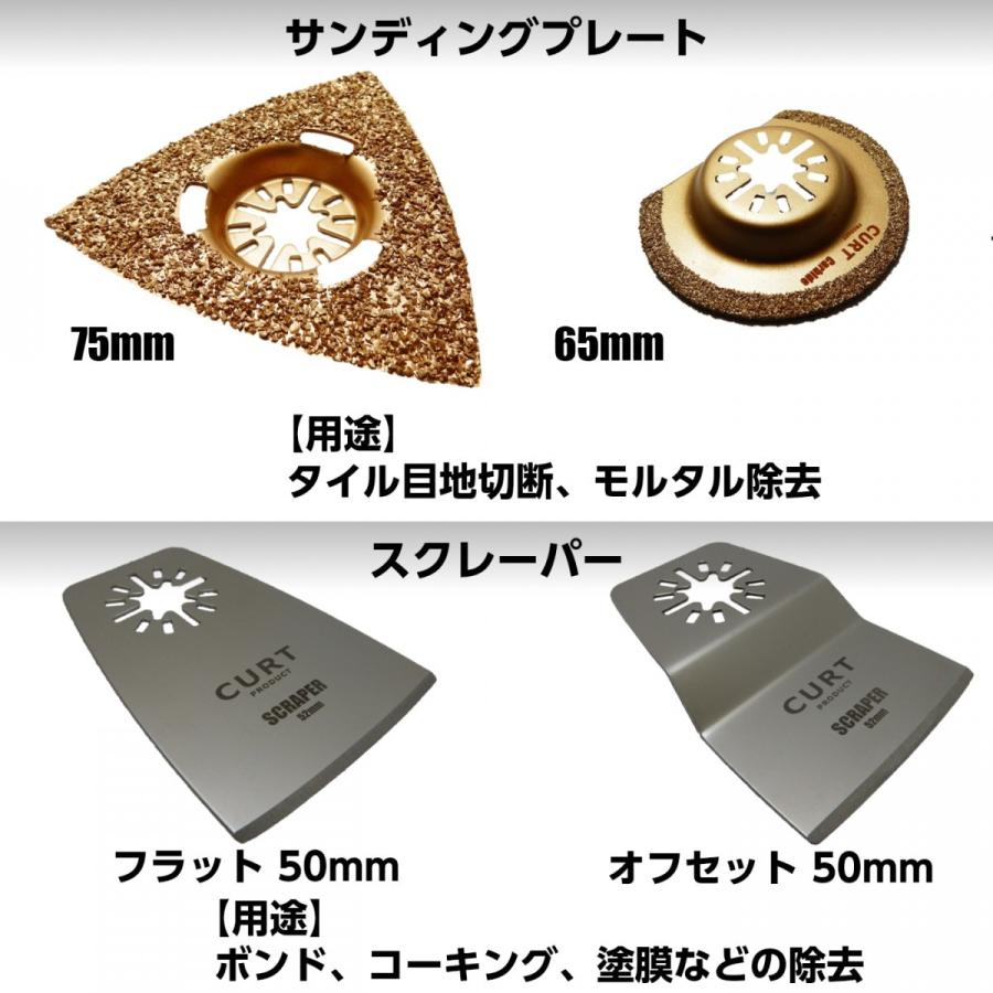 CURT PRODUCT】マルチツール 替刃 アルミケース入り スリム