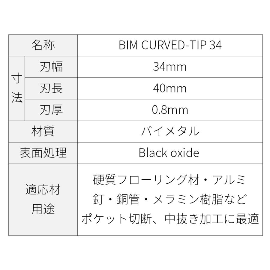 熱契約　主要デッキパーツ 熱契約デッキ