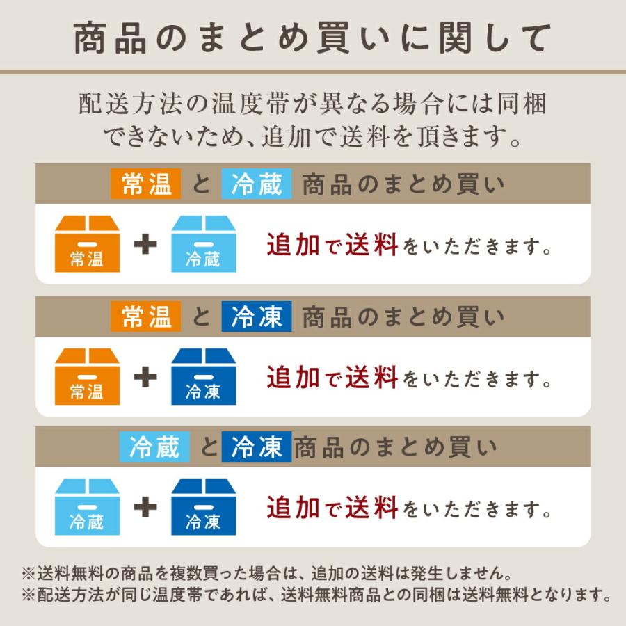 ジビエ 肉 熊肉 しゃぶしゃぶ 用 1.2kg ジビエ 熊 肉 クマ 熊 クマ肉 鍋 飛騨狩人工房 肉 熊 ジビエ 熊肉 しゃぶしゃぶ 用 2kg クマ クマ肉 鍋 飛騨狩人工房